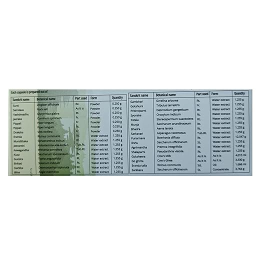 SUKUMARA GRITHAM CAPSULE (100 cap)