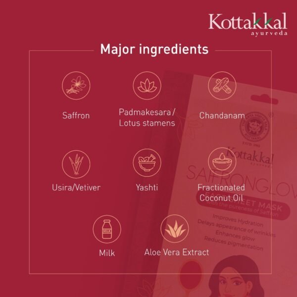 SAFFRON GLOW FACE SHEET MASK